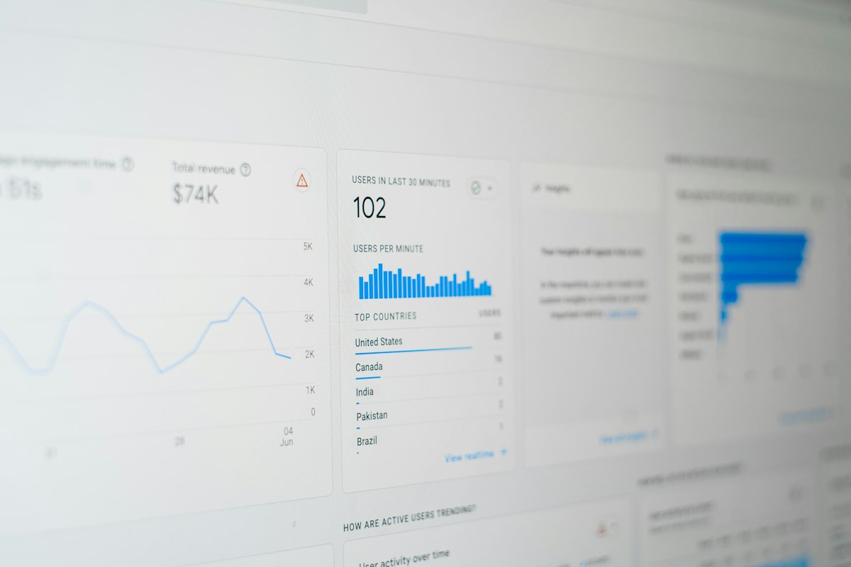 Tutorial: come leggere i report sull'AI generativa in Search Console